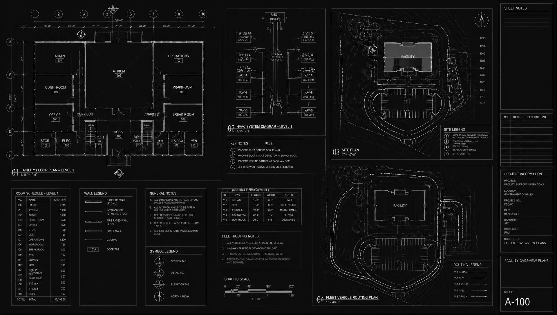 Facility support engineering schematics: floor plan, HVAC diagram, site plan, and fleet routing
